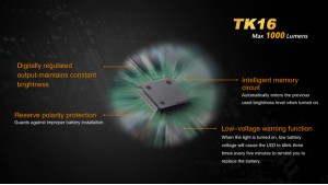Fenix TK16